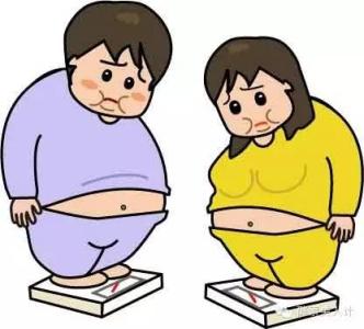 答:皮脂测量是区分超重和肥胖的关键随着我们生活物质水平的提高导致