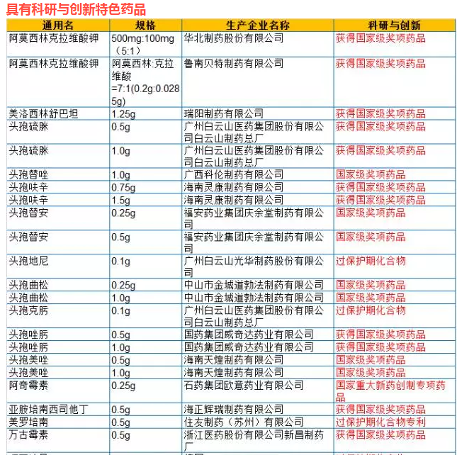 临沂药招聘_职为 她 临沂名企招聘 鲁南制药 九州集团 远通汽贸...(5)