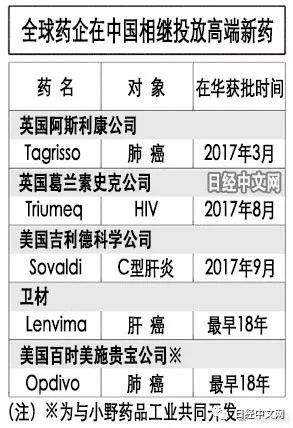 2021年60岁以上老龄人口_咸阳市老龄人口比例图(3)