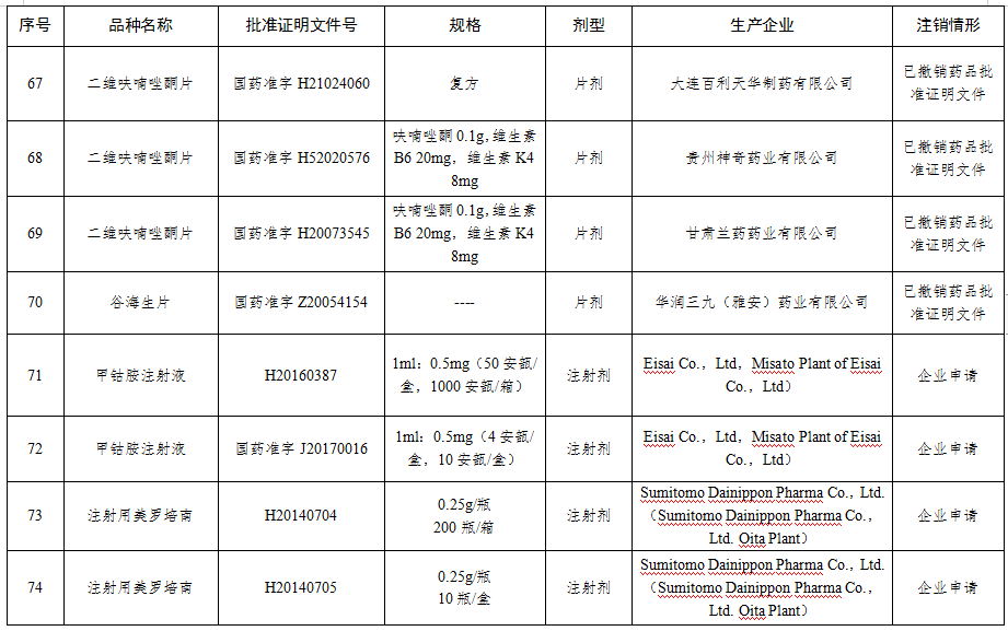 进口药品批准文号图片