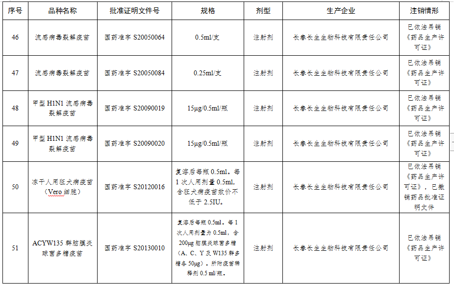 中药制剂批准文号图片