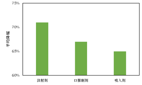 微信截图_20210624165448.png