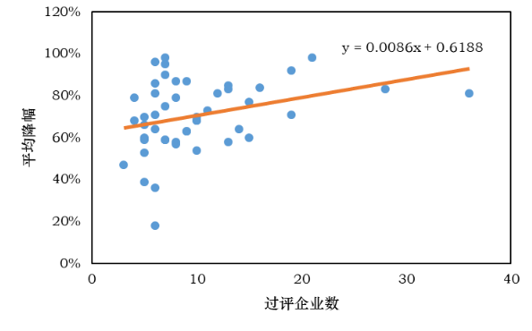 微信截图_20210624165358.png