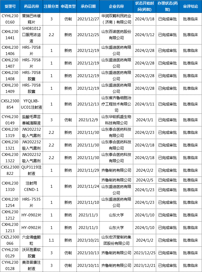 微信图片_20240920101331.png