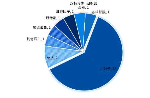 微信图片_20240708093751.png