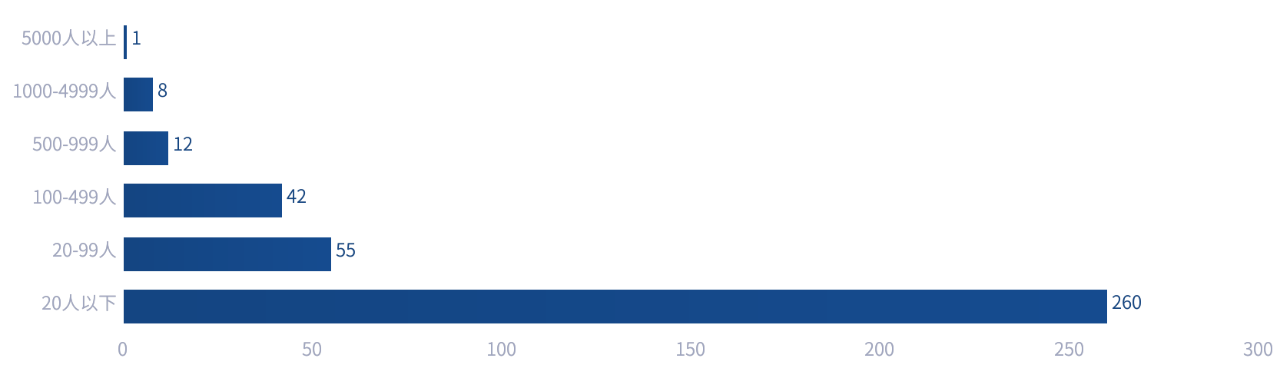 微信图片_20241009111631.png