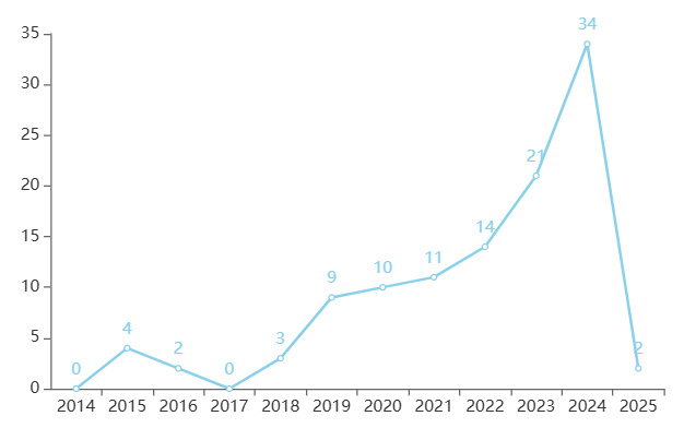 微信图片_20250310091215.png