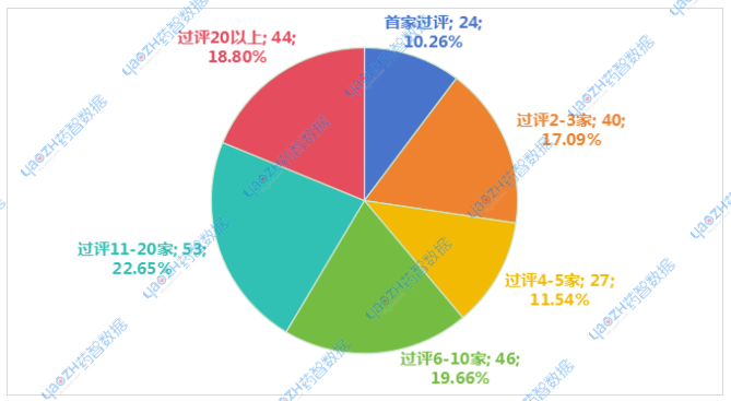 微信图片_20250213102454.png