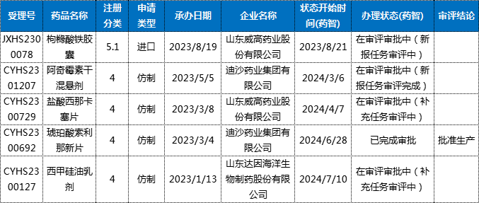 微信图片_20241101093136.png