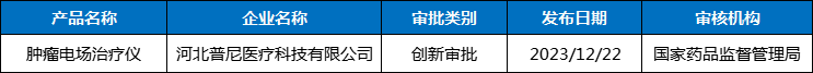 微信图片_20240708151709.png