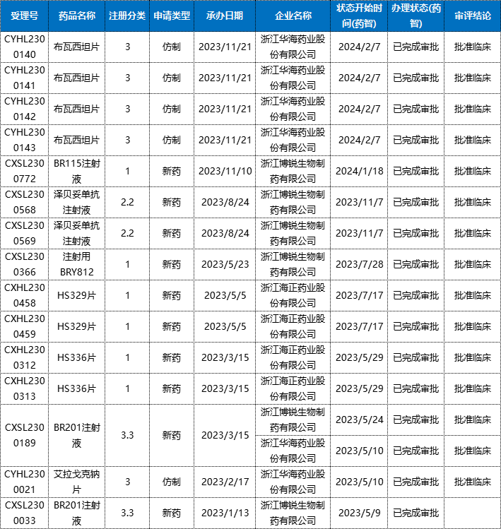 微信图片_20241009111645.png