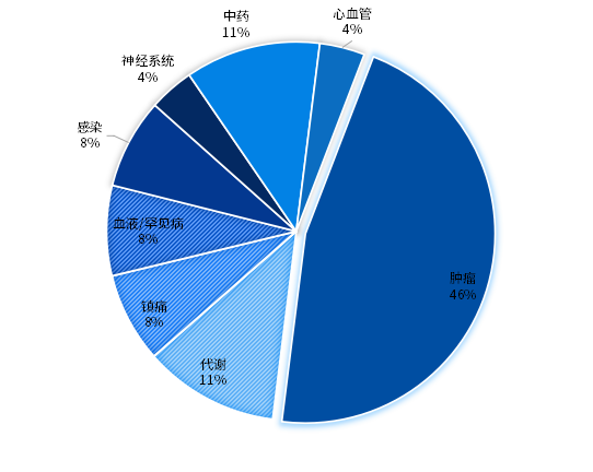 微信图片_20240708093801.png