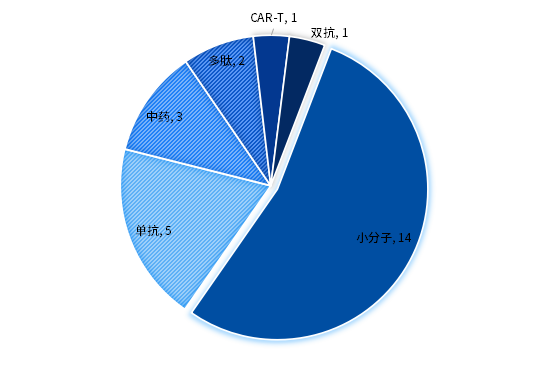 微信图片_20240708093754.png