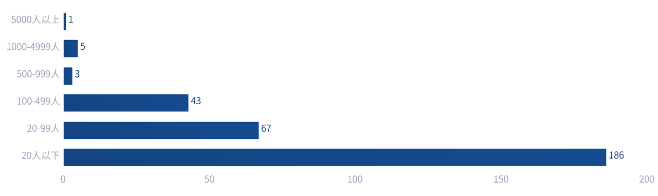 微信图片_20241101093102.png