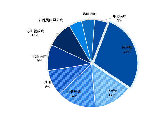 微信图片_20240708093758.png