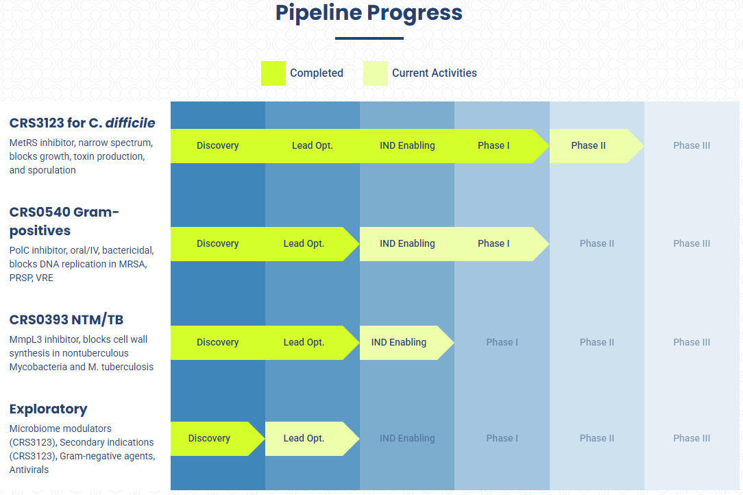 5c2b03a985ae8f09191f46bbac3cbf33.png 5c2b03a985ae8f09191f46bbac3cbf33.png