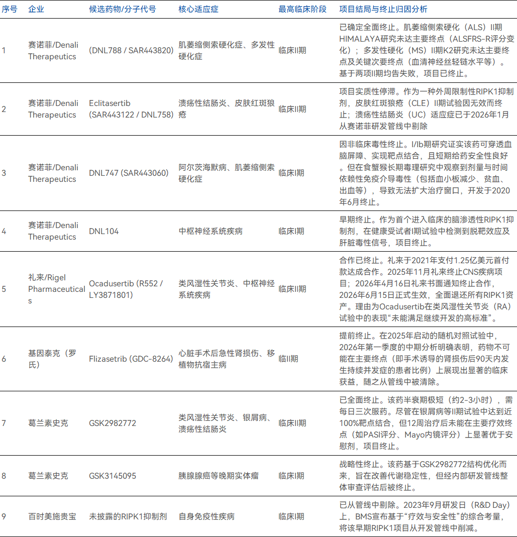 c2eb2db8f44a74d20b2fa8c41a3a0362.png