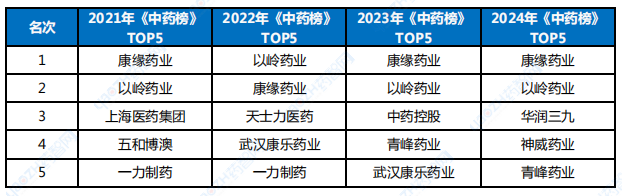 微信图片_20240708102100.png