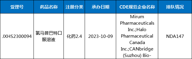 微信图片_20231107172250.png