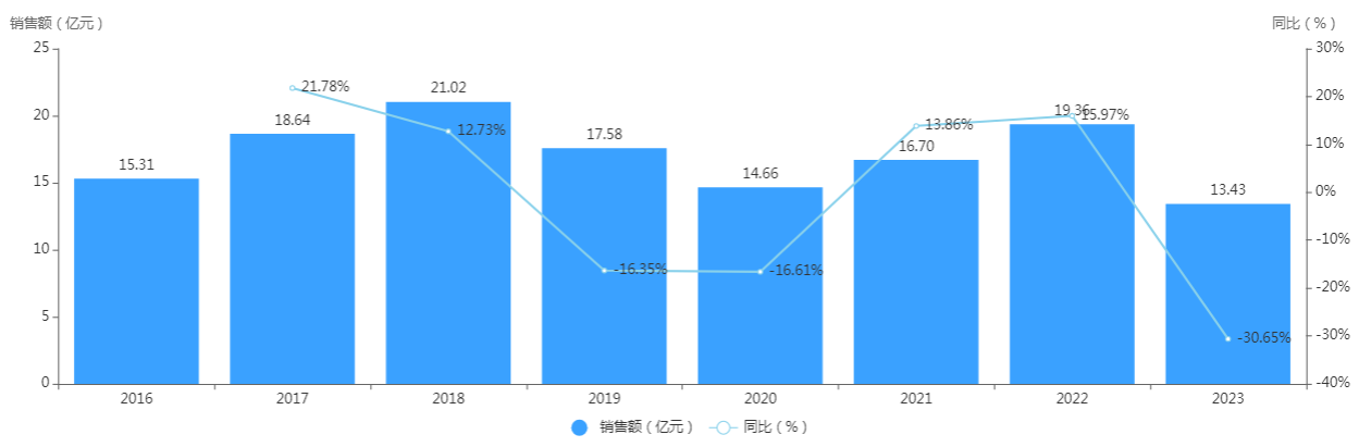 微信图片_20240620085824.png