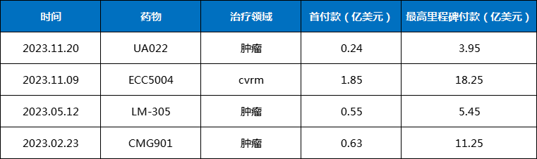 微信图片_20231123103159.png