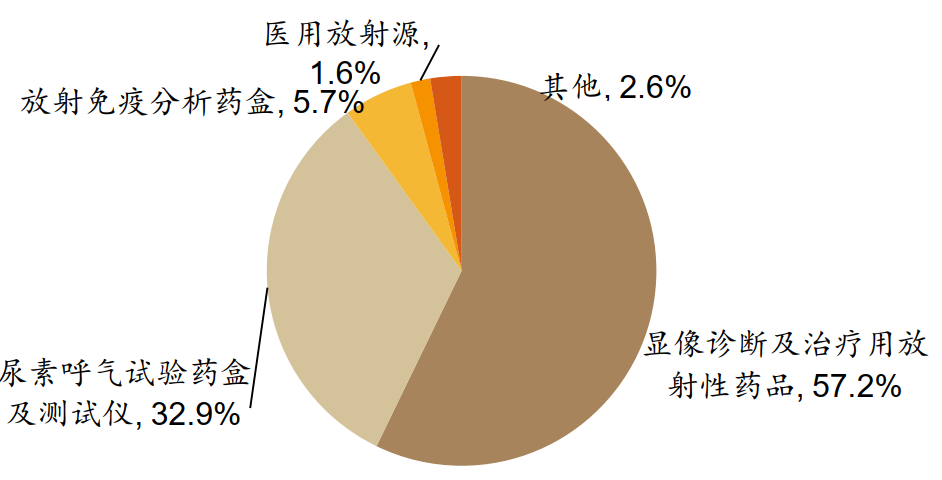 微信图片_20230227085709.png