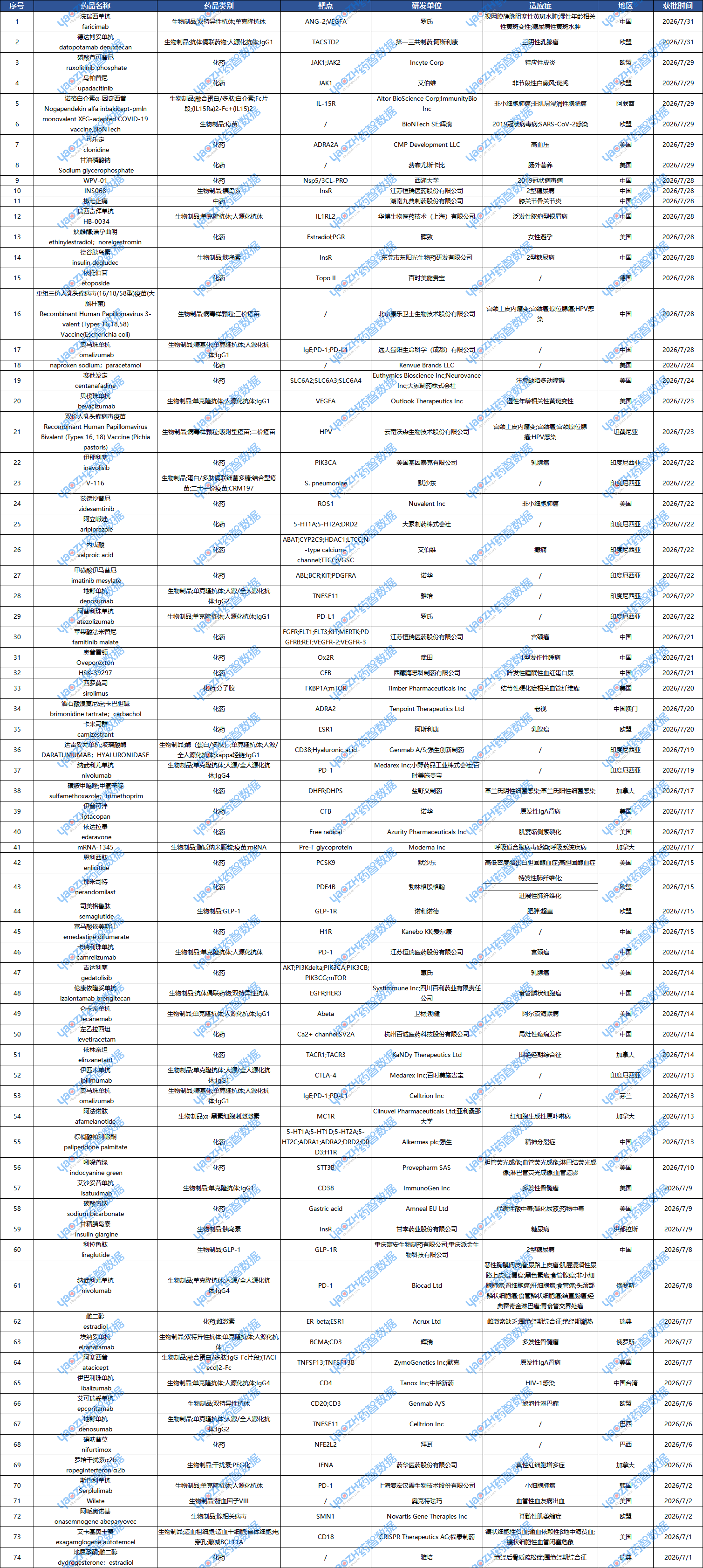 5c634fb10233a100156f287e8b0203b2.png 5c634fb10233a100156f287e8b0203b2.png